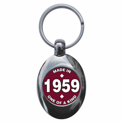 An image of a keyring