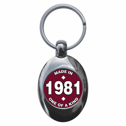 An image of a keyring
