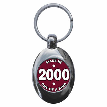 An image of a keyring