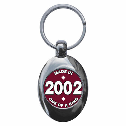 An image of a keyring