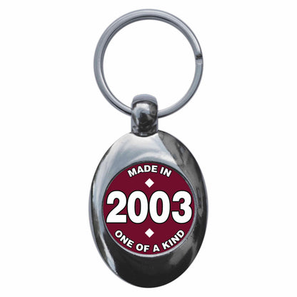 An image of a keyring