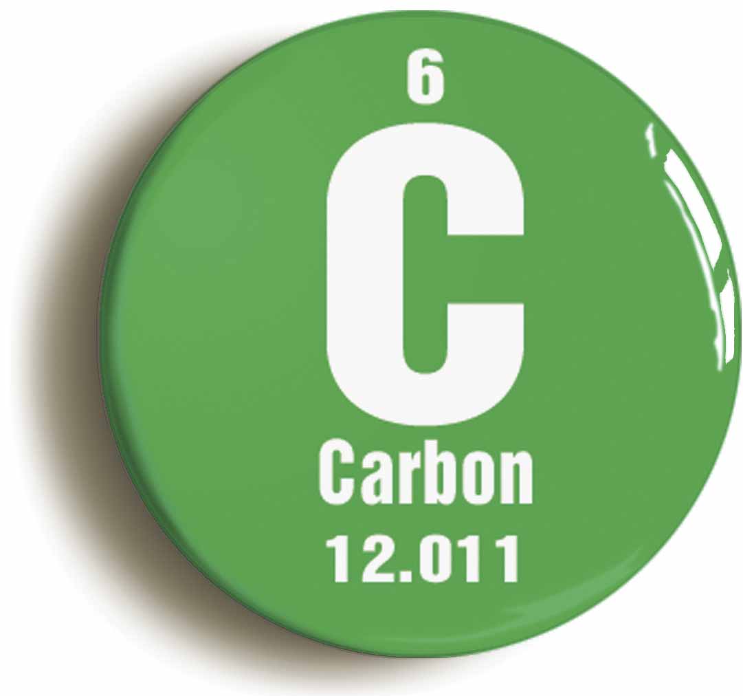 A picture of a button badge