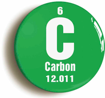 A picture of a button badge