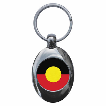 An image of a keyring