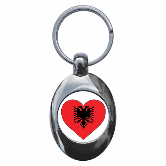 An image of a keyring