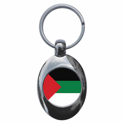 An image of a keyring