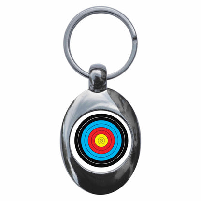 An image of a keyring