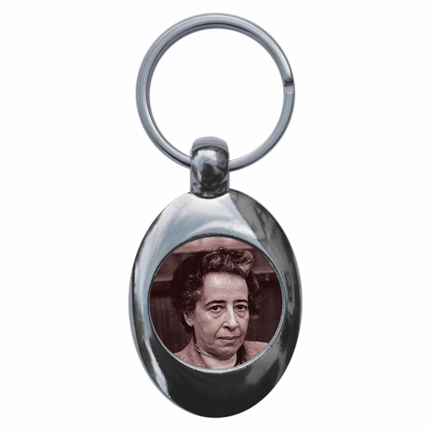 An image of a keyring