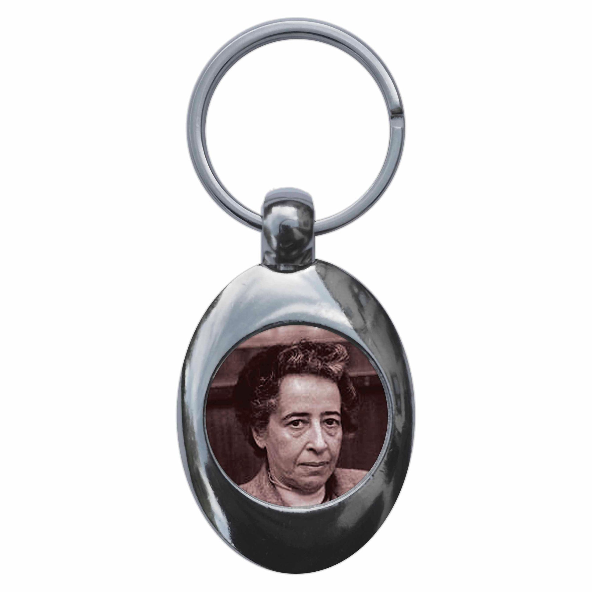 An image of a keyring
