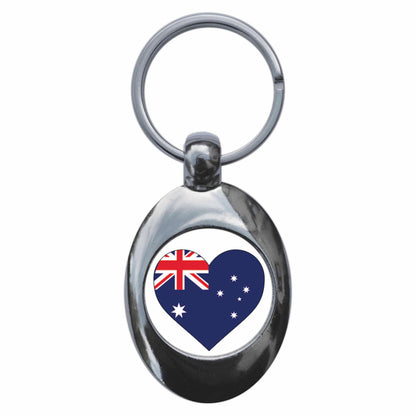 An image of a keyring