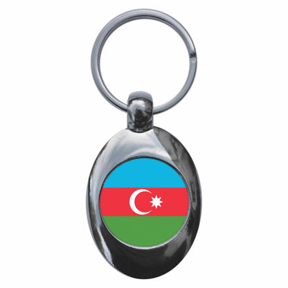 An image of a keyring