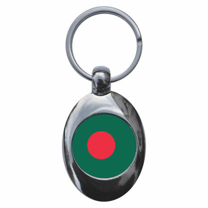 An image of a keyring