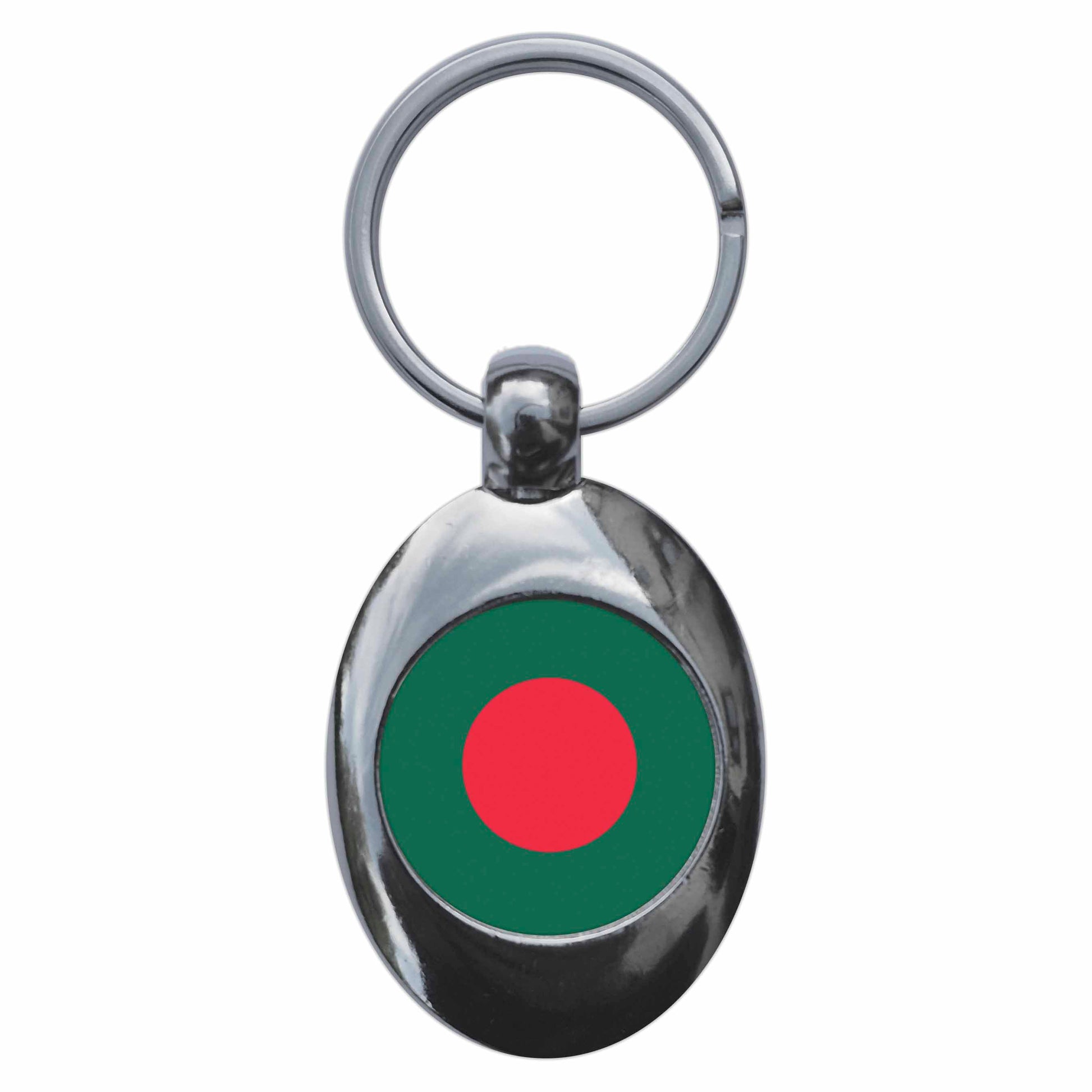 An image of a keyring
