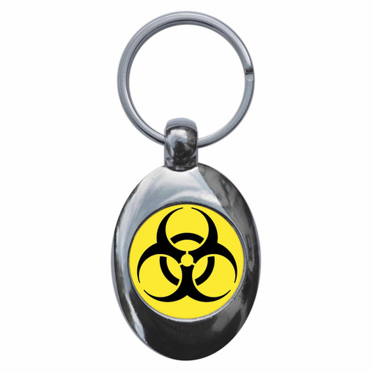 A picture of the front of the product, titled Biohazard Metal Keyring With Trolley Coin