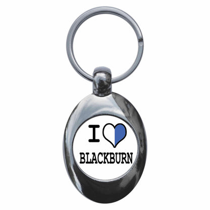 An image of a keyring