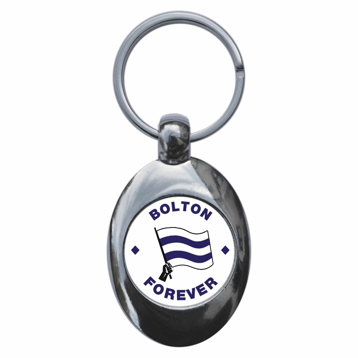 An image of a keyring