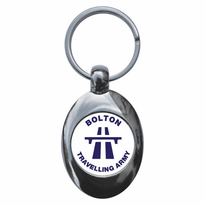 An image of a keyring