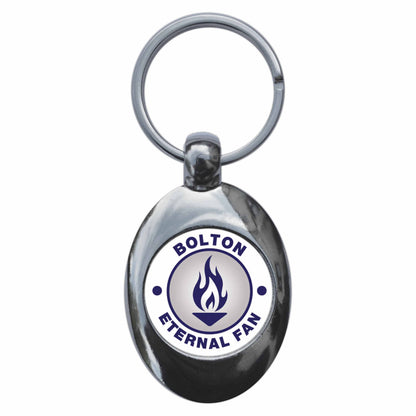 An image of a keyring