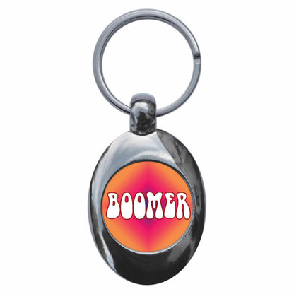 An image of a keyring