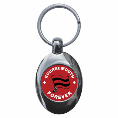 An image of a keyring