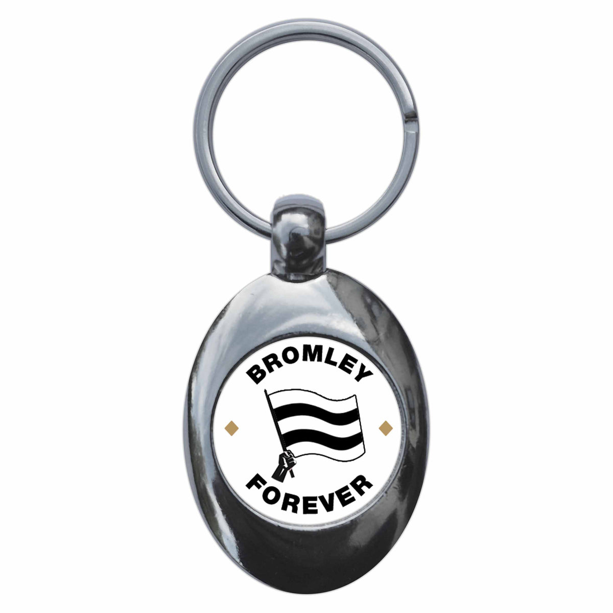 An image of a keyring