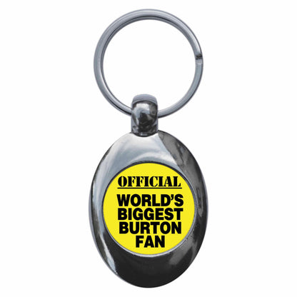 An image of a keyring