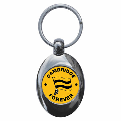 An image of a keyring