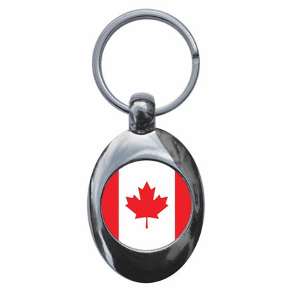An image of a keyring
