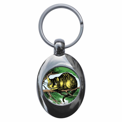 An image of a keyring