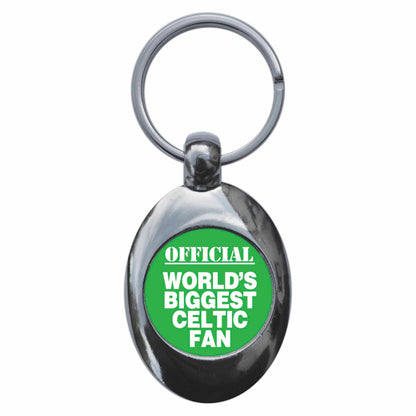 An image of a keyring