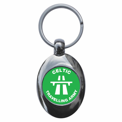 An image of a keyring