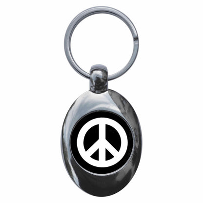 An image of a keyring
