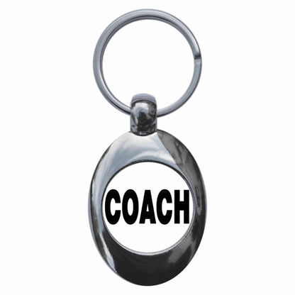 An image of a keyring