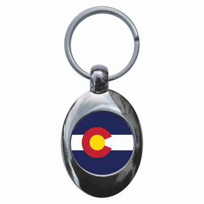 An image of a keyring