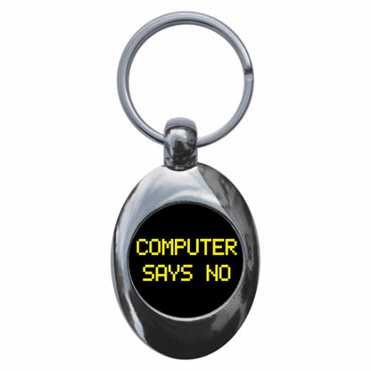 An image of a keyring