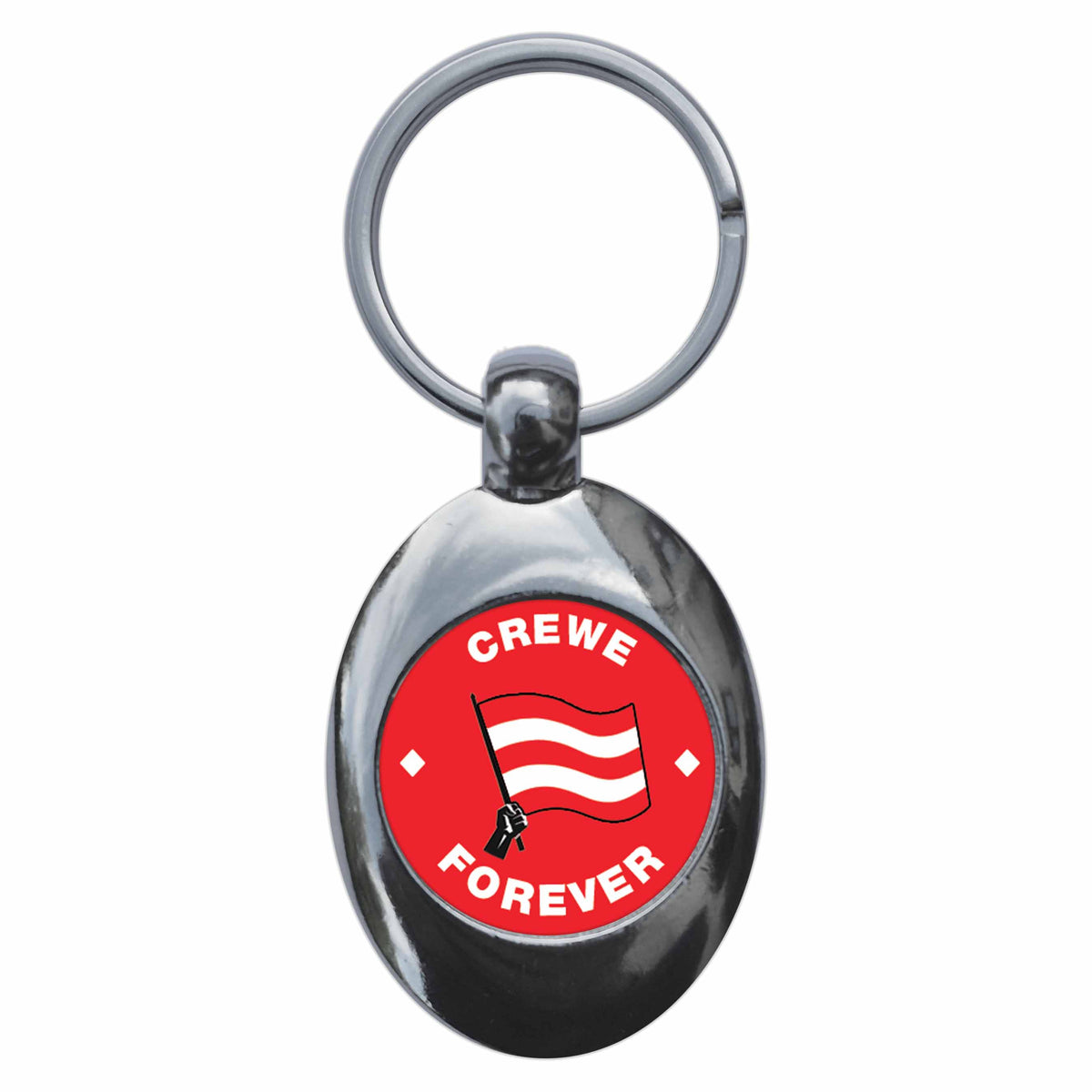 An image of a keyring