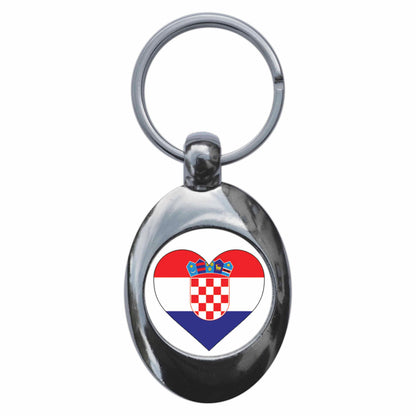 An image of a keyring