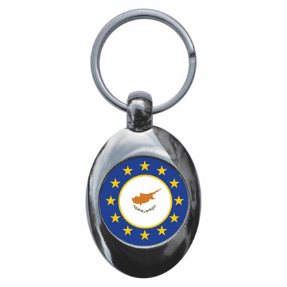 An image of a keyring