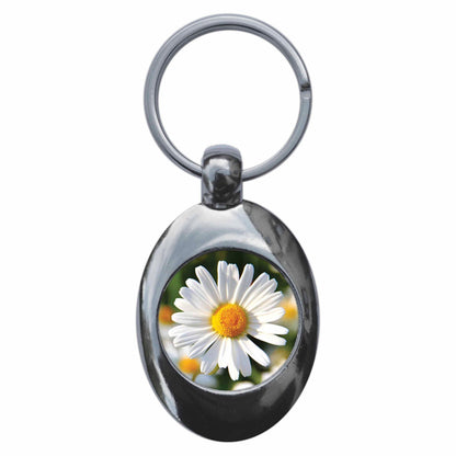 An image of a keyring