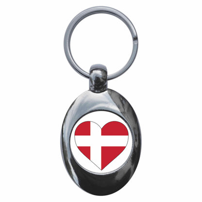 An image of a keyring