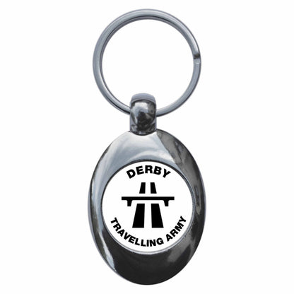 An image of a keyring