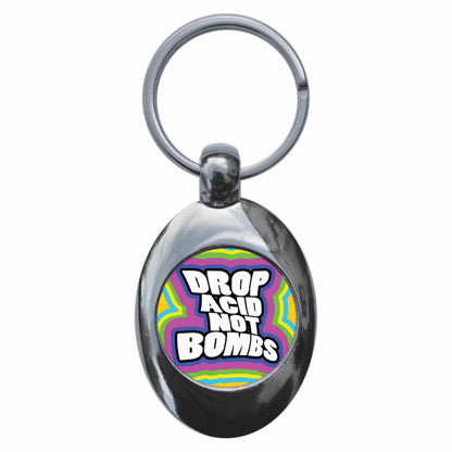 An image of a keyring