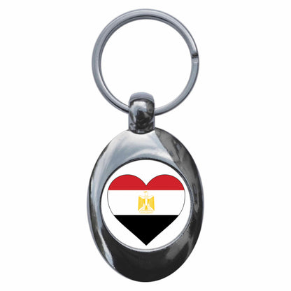 An image of a keyring