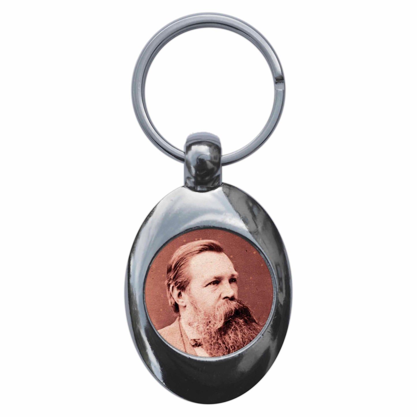 An image of a keyring