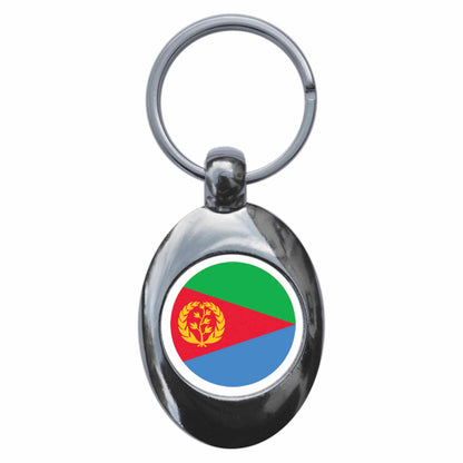 An image of a keyring