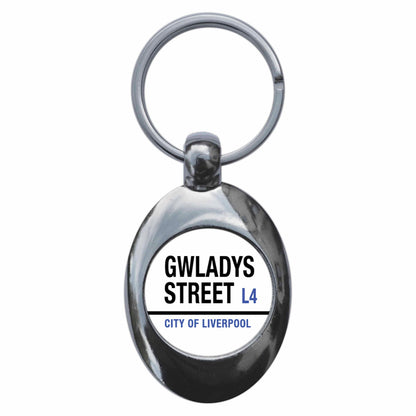 An image of a keyring