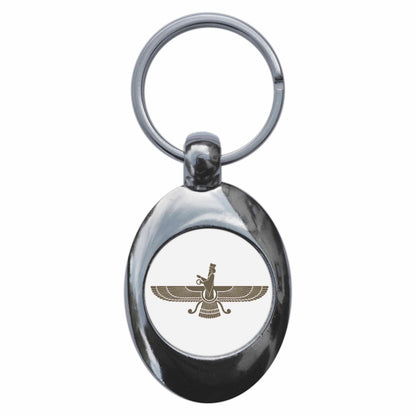 An image of a keyring