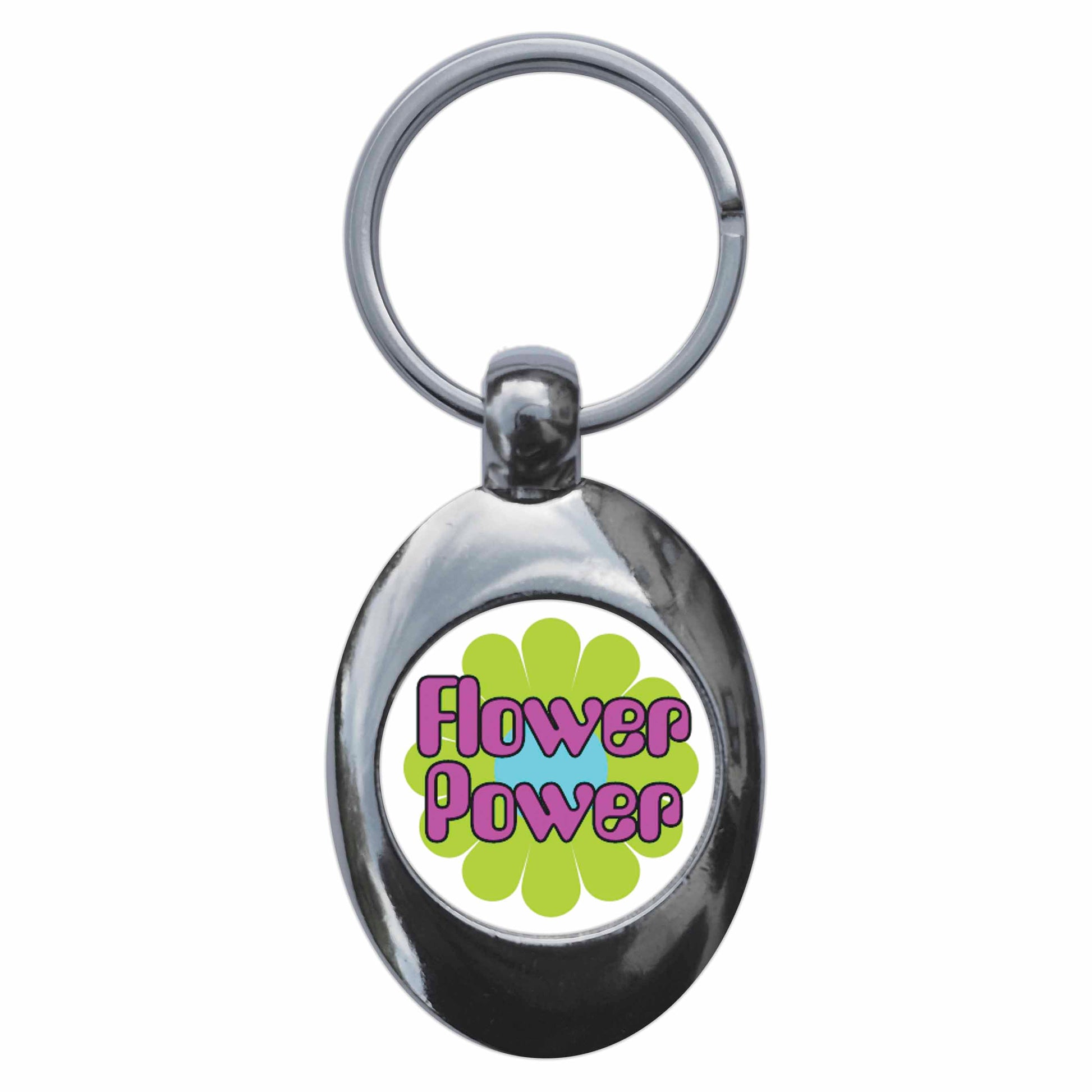 An image of a keyring