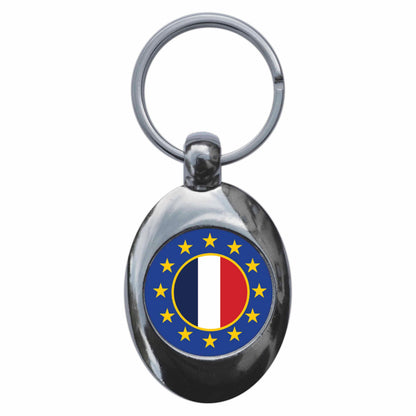 An image of a keyring