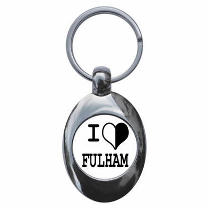 An image of a keyring